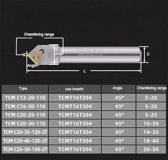 Herramienta para chaflan Tcm C20-30-110- Ocut - Imagen 3